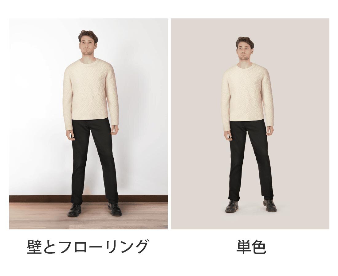 異なる背景のバリエーションを生成するイメージ