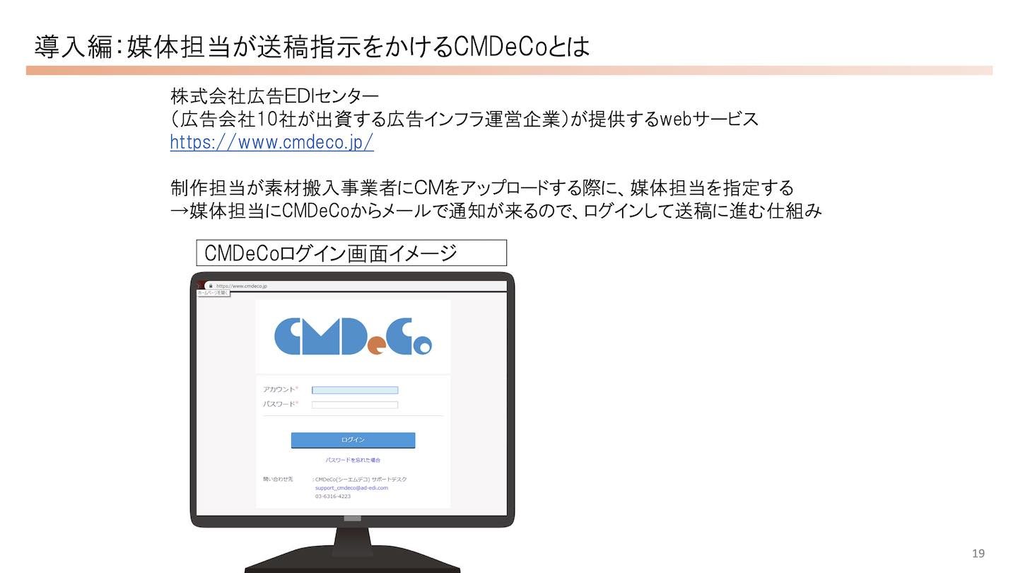 テレビCMのオンライン運用/CMDeCoとは