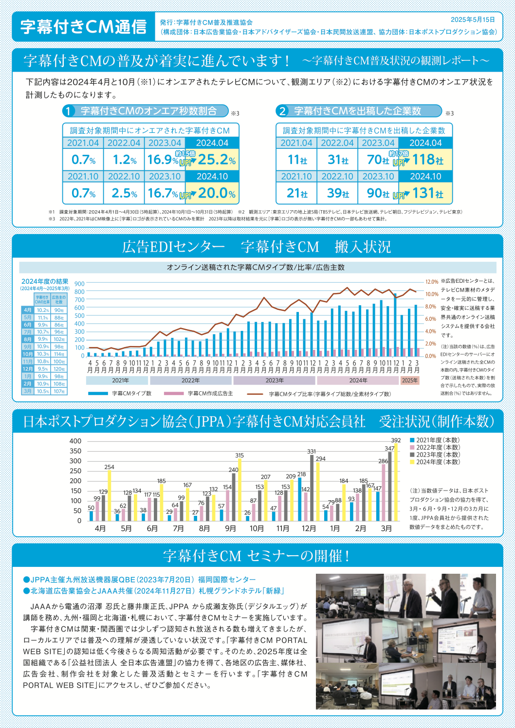 字幕付きCM通信(2025年5月15日版)